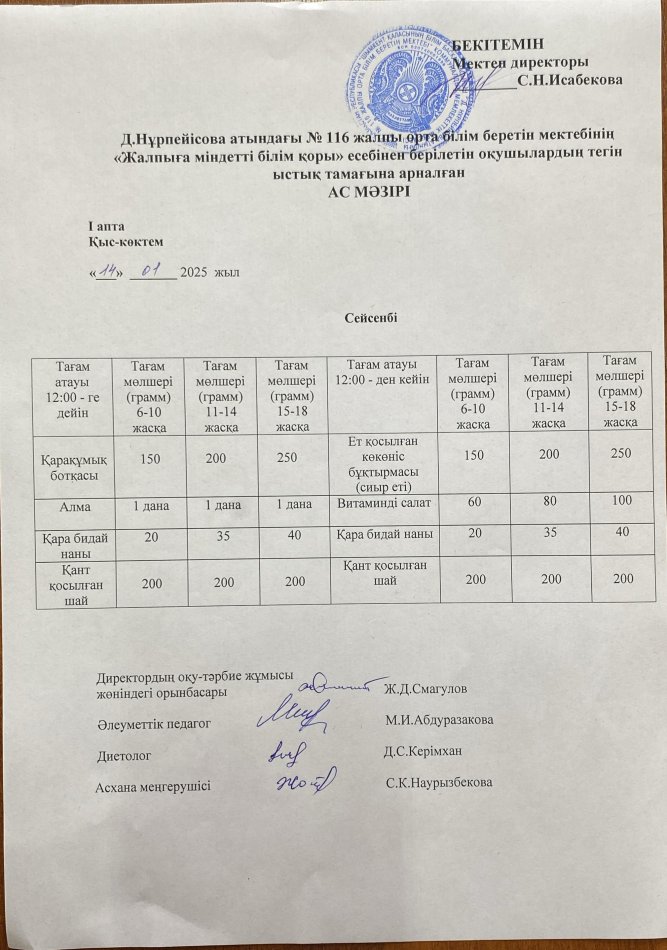 Ас мәзірі