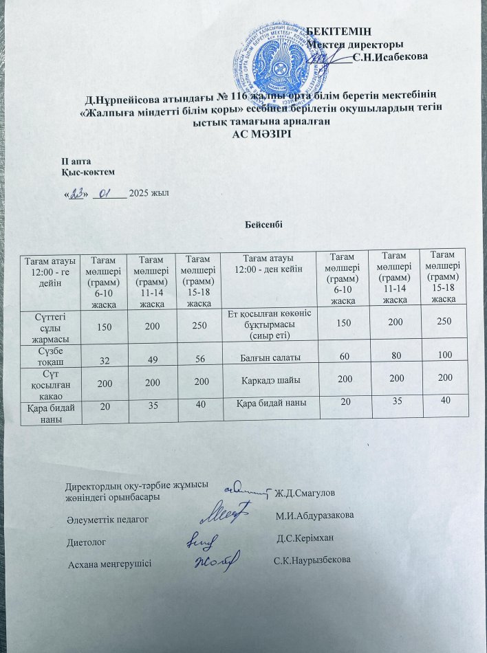 Ас мәзірі