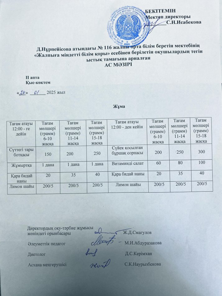 Ас мәзірі