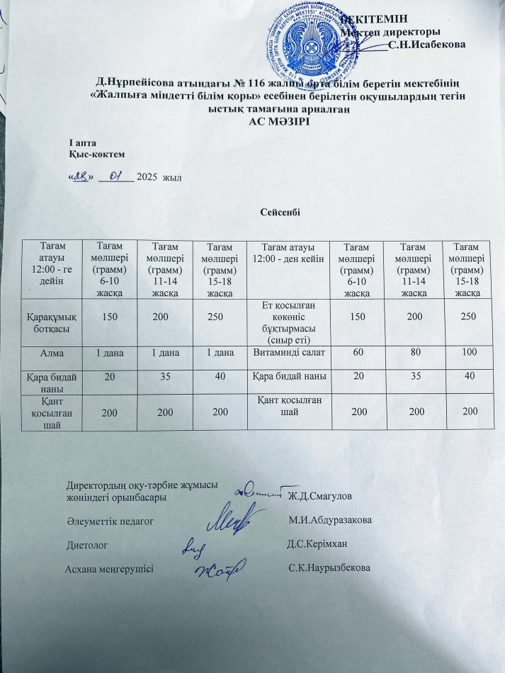 Ас мәзірі