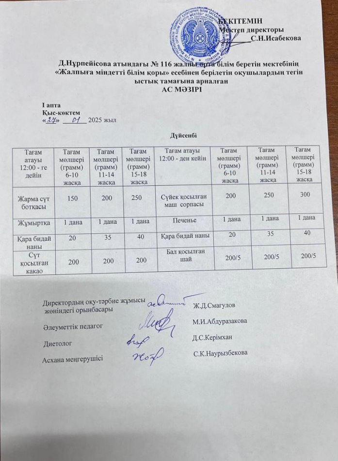 Ас мәзірі