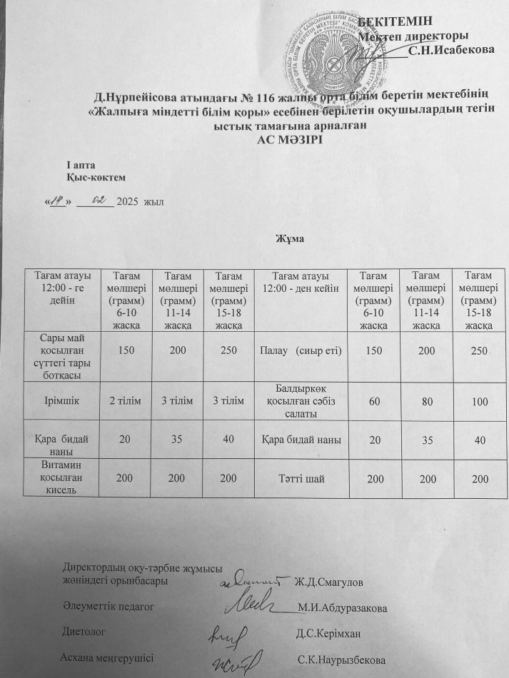 Ас мәзірі