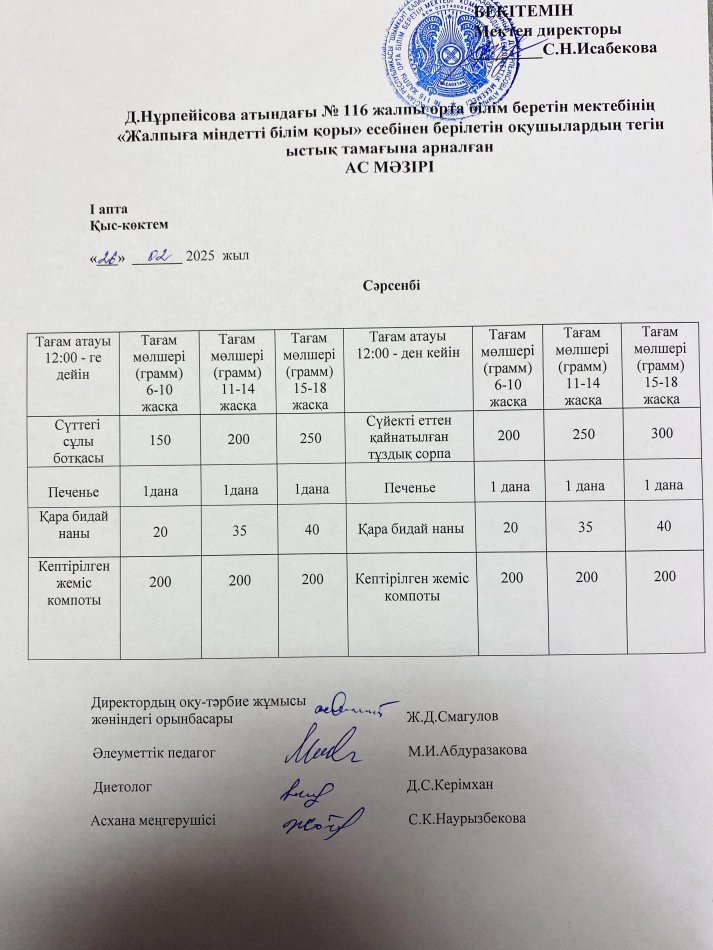 Ас мәзірі