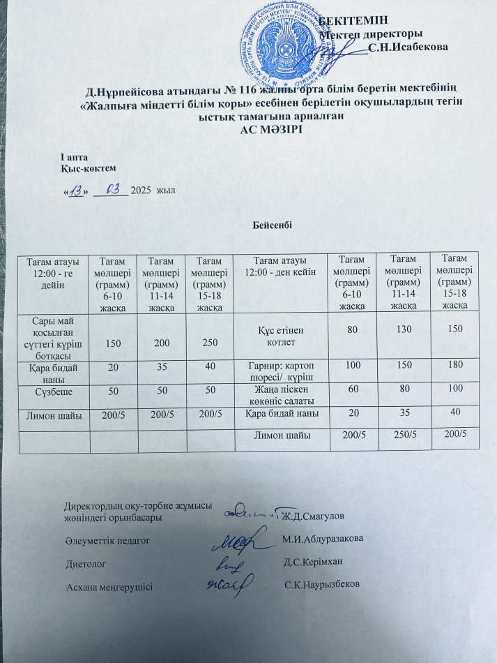 Ас мәзірі