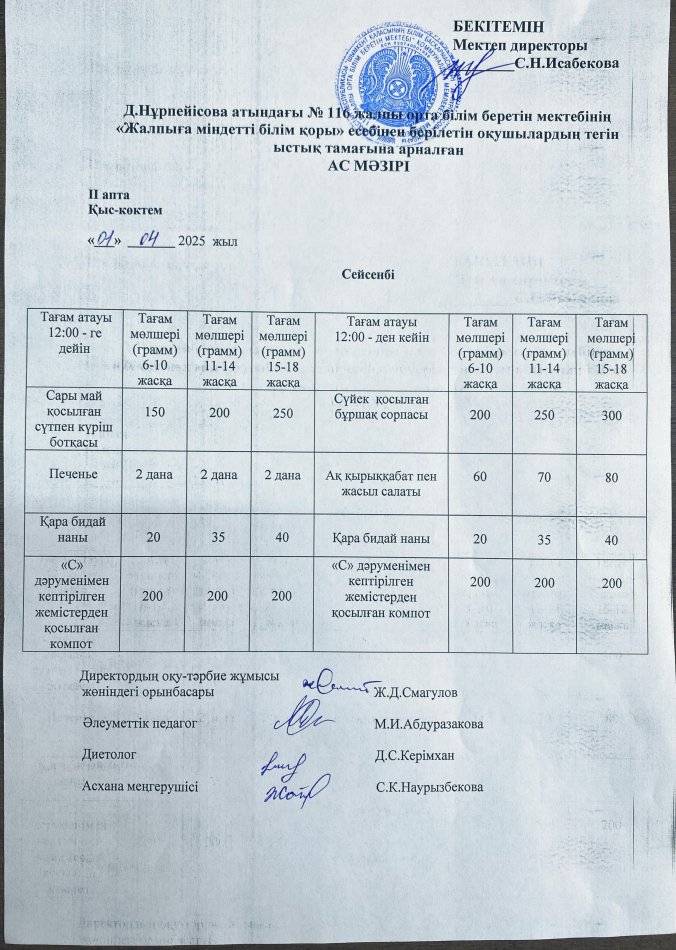 Ас мәзірі