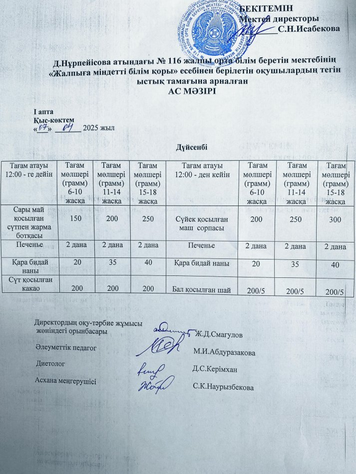 Ас мәзірі