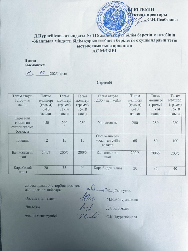 Ас мәзірі