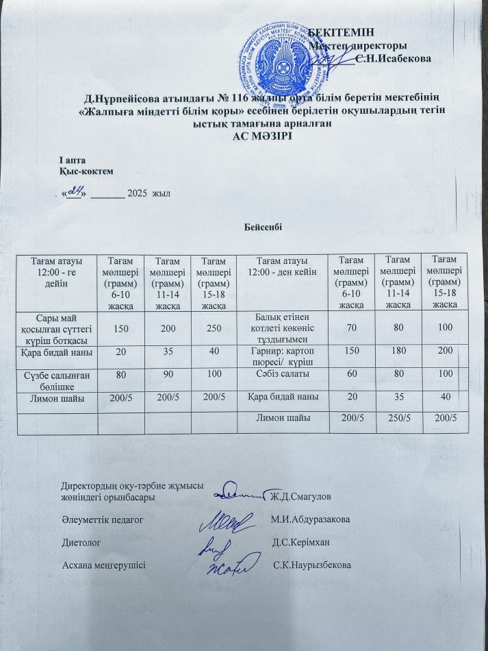 Ас мәзірі
