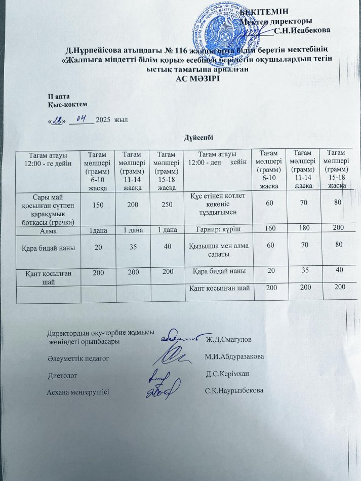 Ас мәзірі