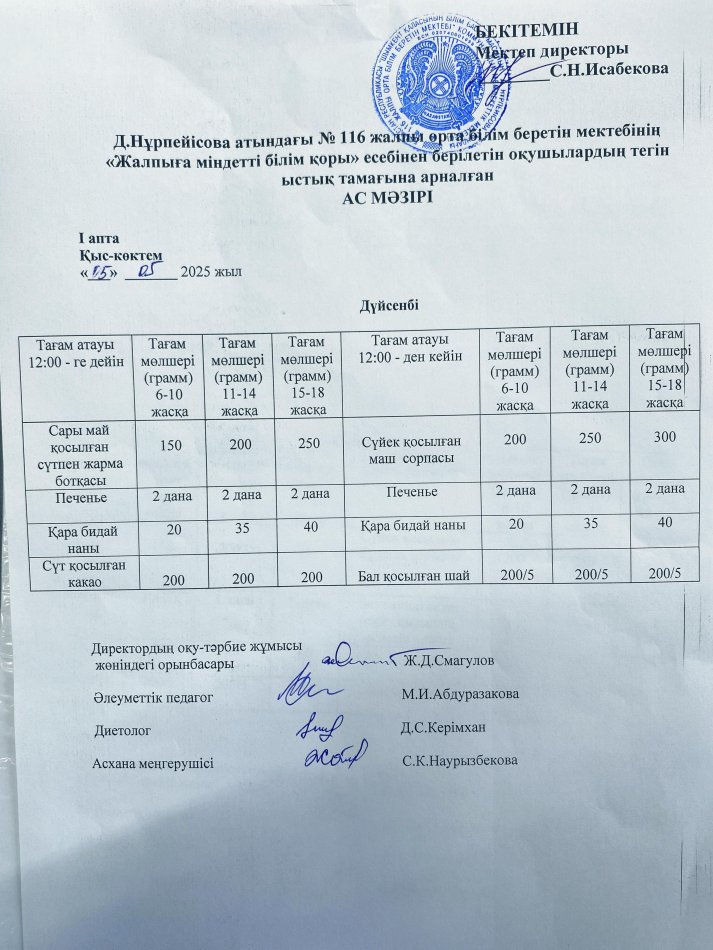 Ас мәзірі