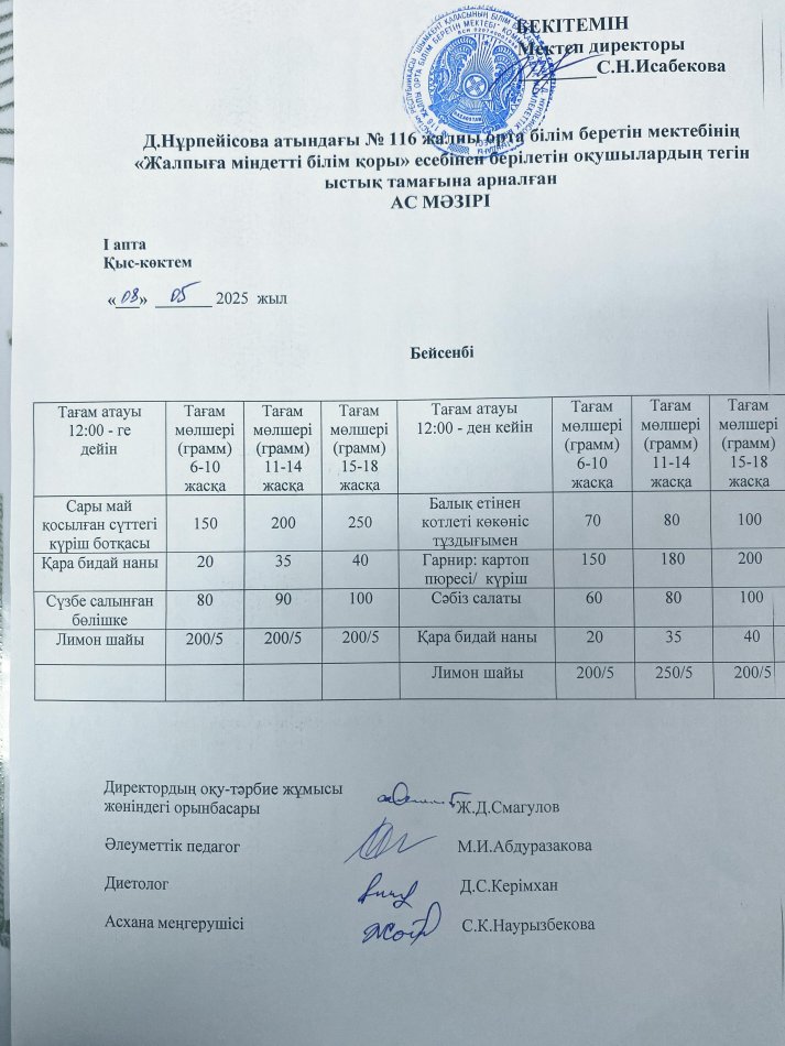 Ас мәзірі