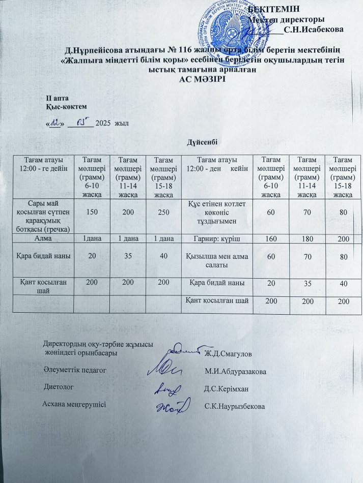 Ас мәзірі
