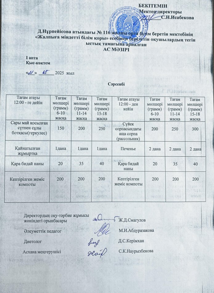 Ас мәзірі