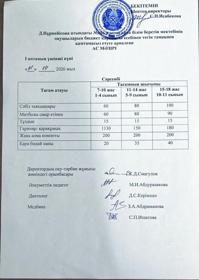Ас мәзірі