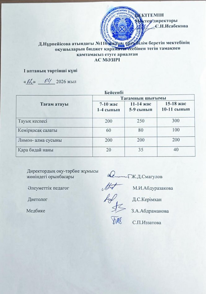 Ас мәзірі
