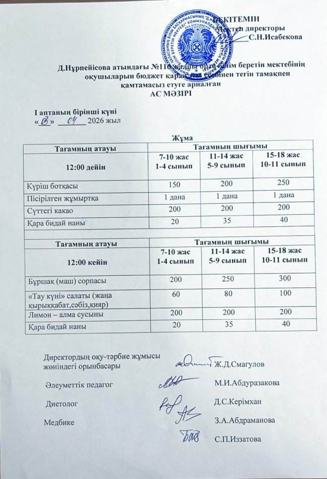 Ас мәзірі