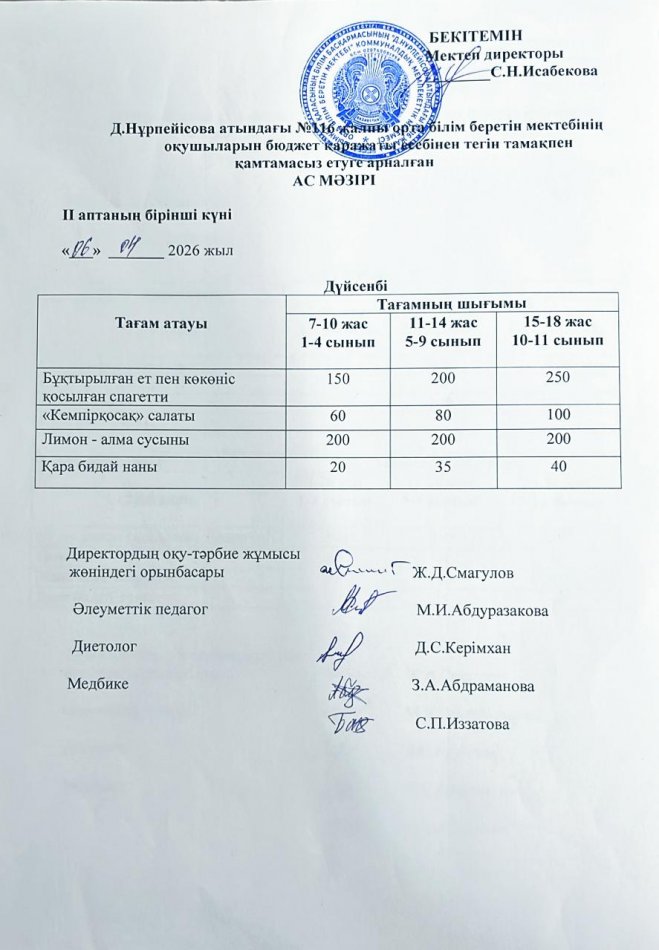 Ас мәзірі