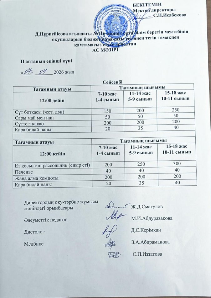 Ас мәзірі
