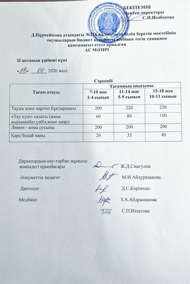 Ас мәзірі