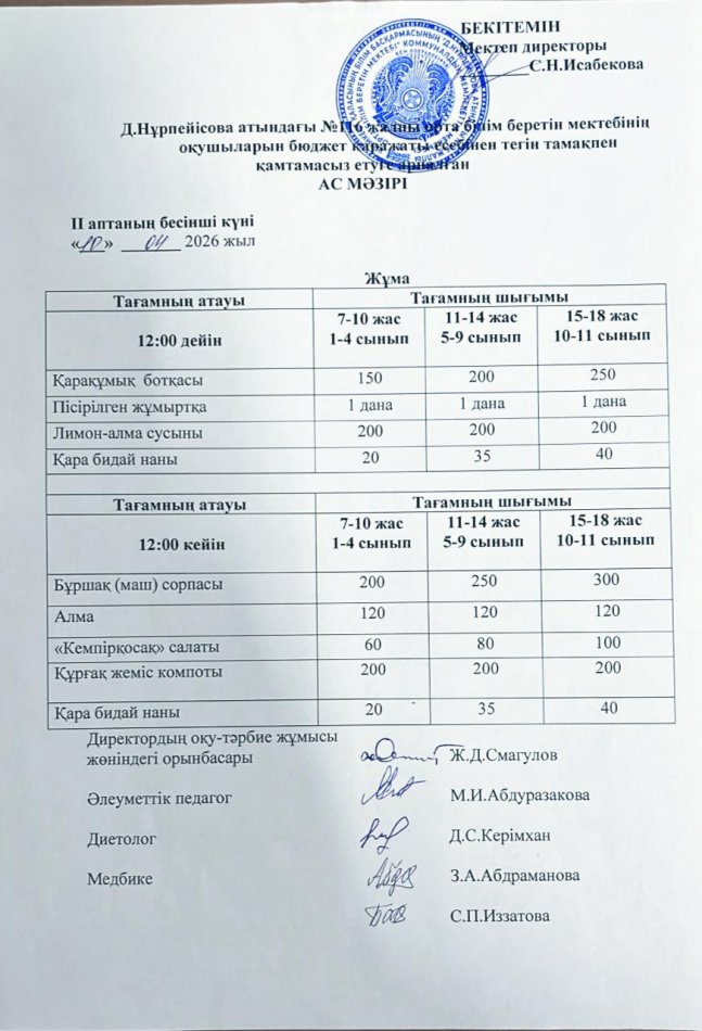 Ас мәзірі