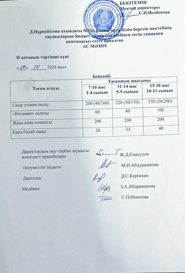 Ас мәзірі