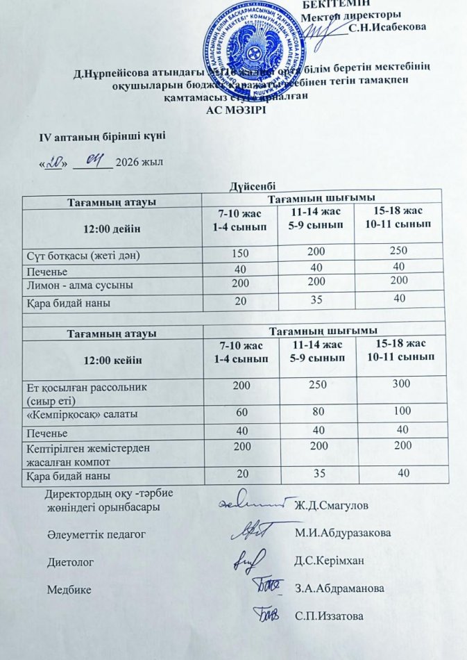 Ас мәзірі