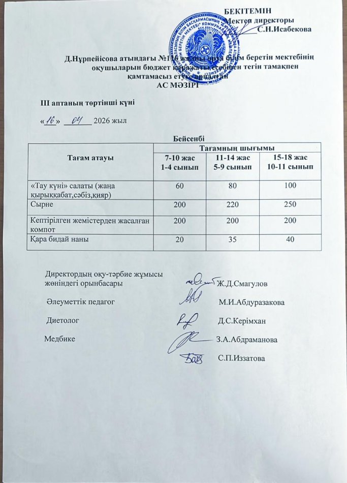 Ас мәзірі