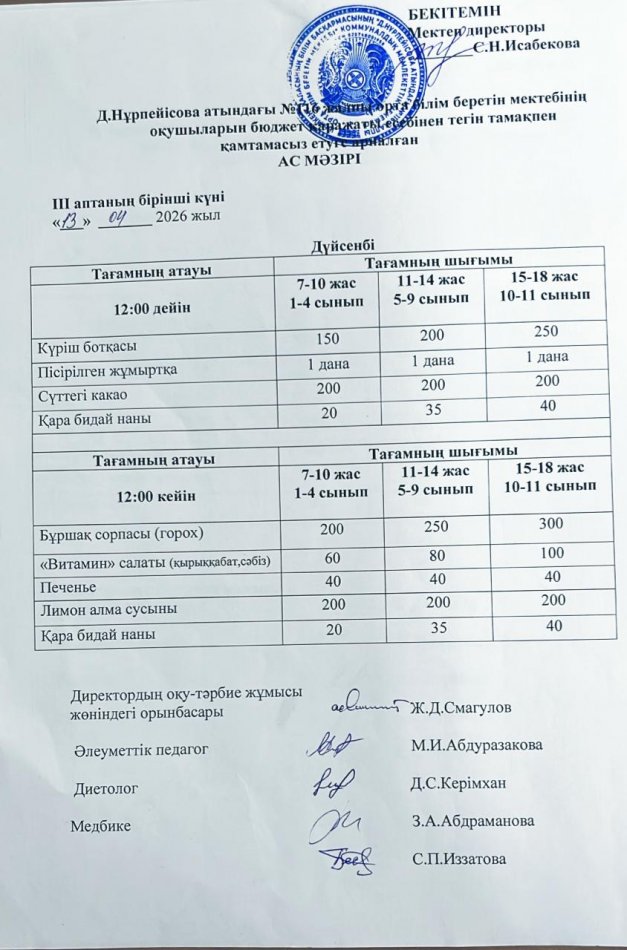 Ас мәзірі