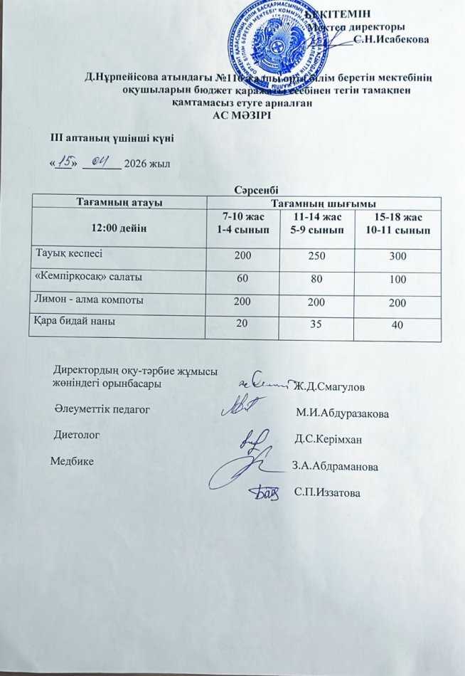Ас мәзірі