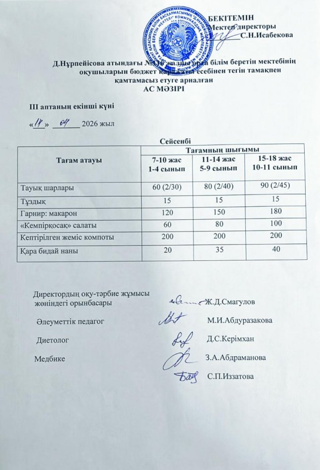 Ас мәзірі