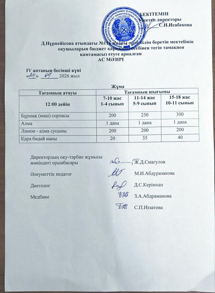 Ас мәзірі