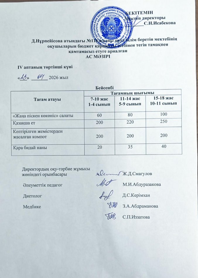 Ас мәзірі
