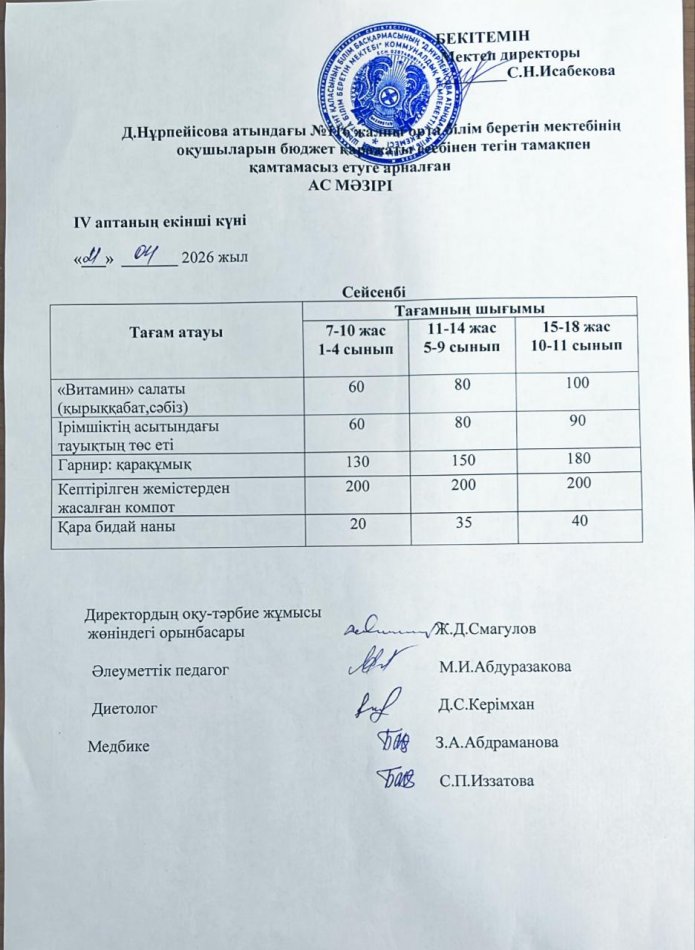 Ас мәзірі