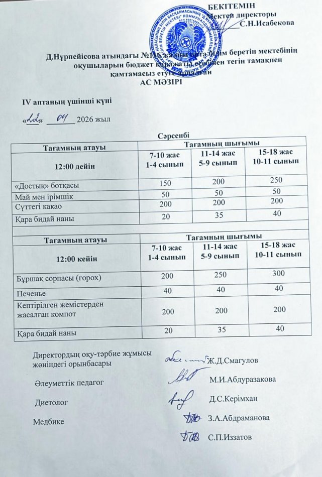 Ас мәзірі
