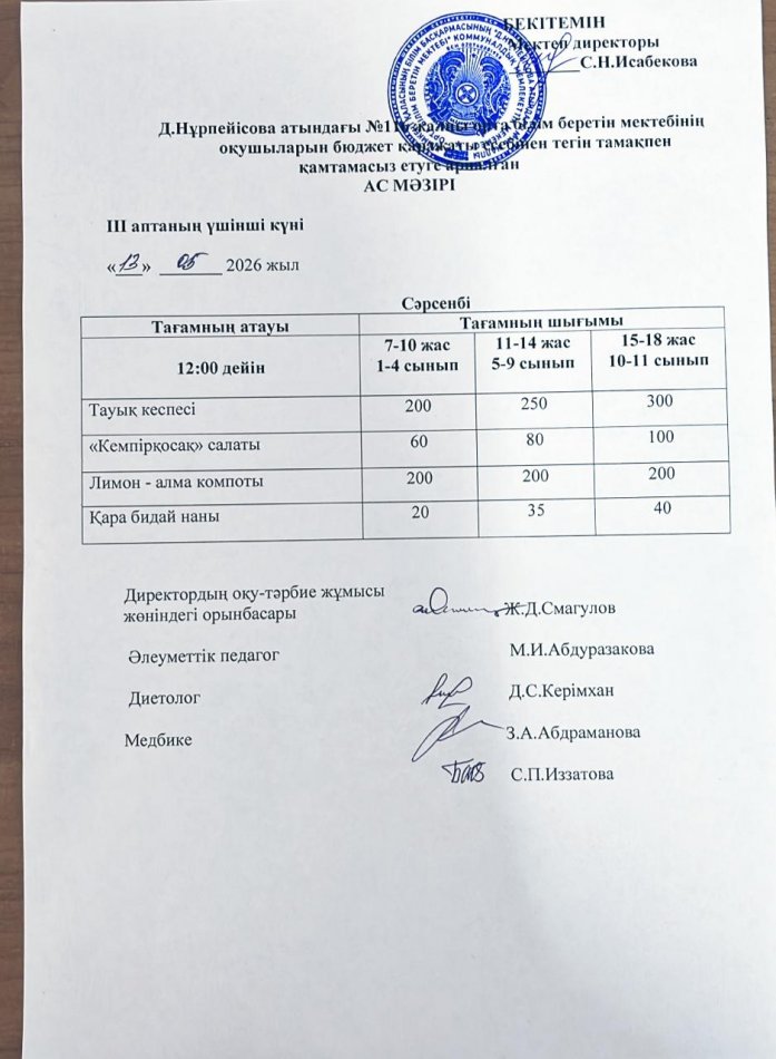 Ас мәзірі