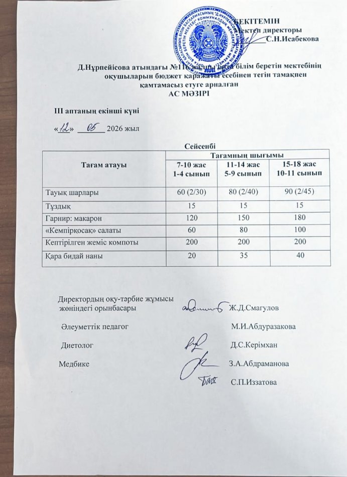 Ас мәзірі