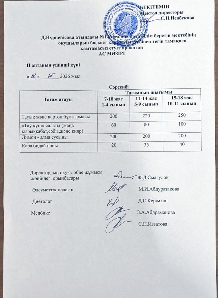 Ас мәзірі