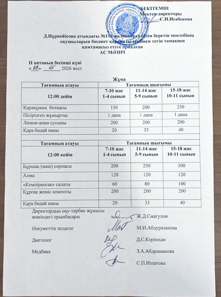Ас мәзірі