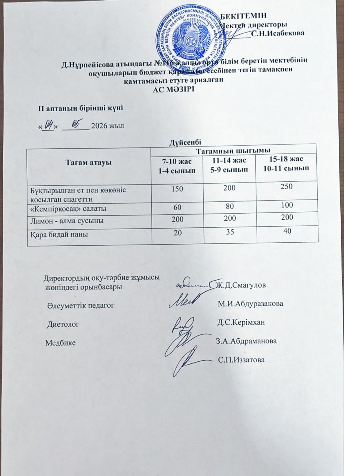 Ас мәзірі