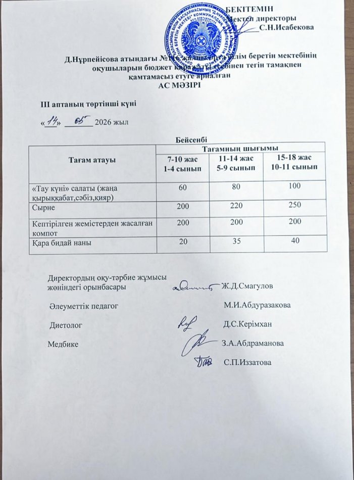Ас мәзірі